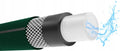 Furtun gradina armat Premium, 3/4" diametru, 20 m, protectie UV, 8 bar presiune, 4 straturi, verde