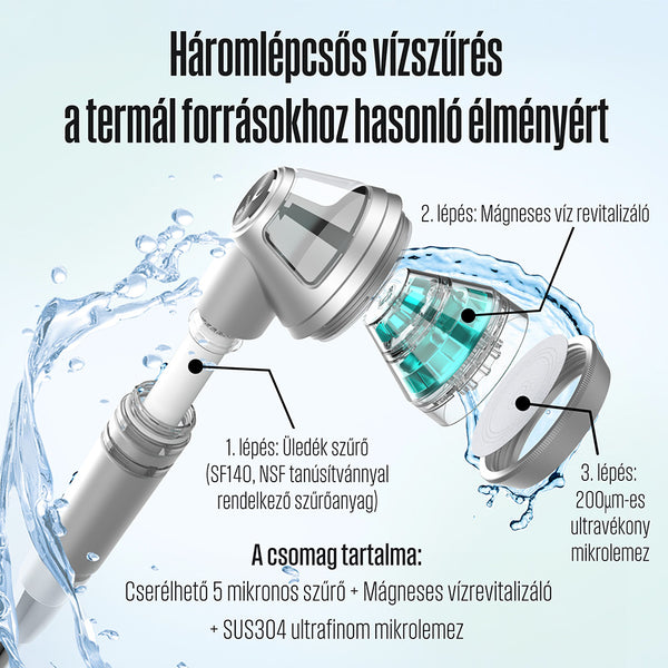 Poseion POSEION BT100 Cap de duș revitalizant coreean premium cu filtru de apă, tehnologie magnetică-ionizantă, gri
