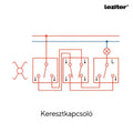 Leziter Întrerupător transversal Nova 10A 250V 107 gri