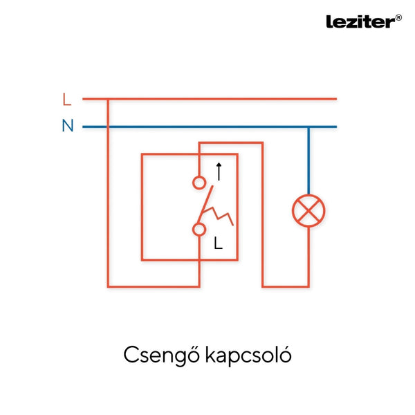 Leziter Comutator clopot Nova 101N cu cadru gri