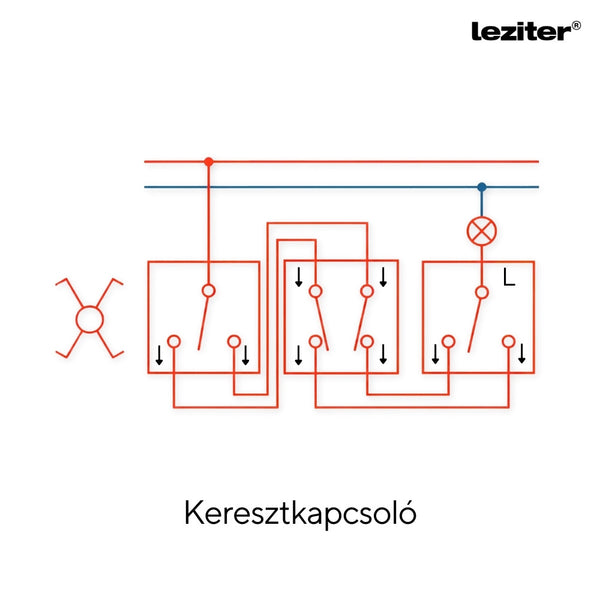Leziter Întrerupător transversal Nova 10A 250V 107 cu cadru gri