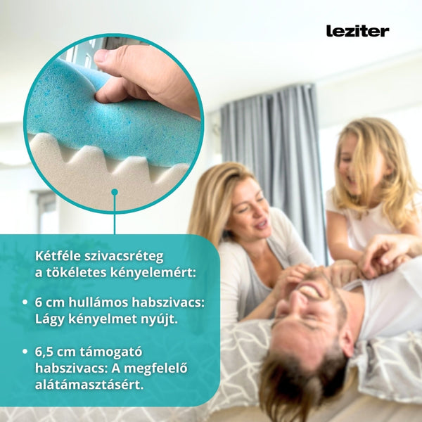 Leziter Saltea din spumă DreamX 160x200x16