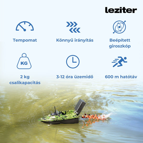 Leziter Feeder barca X2 GPS rucsac negru